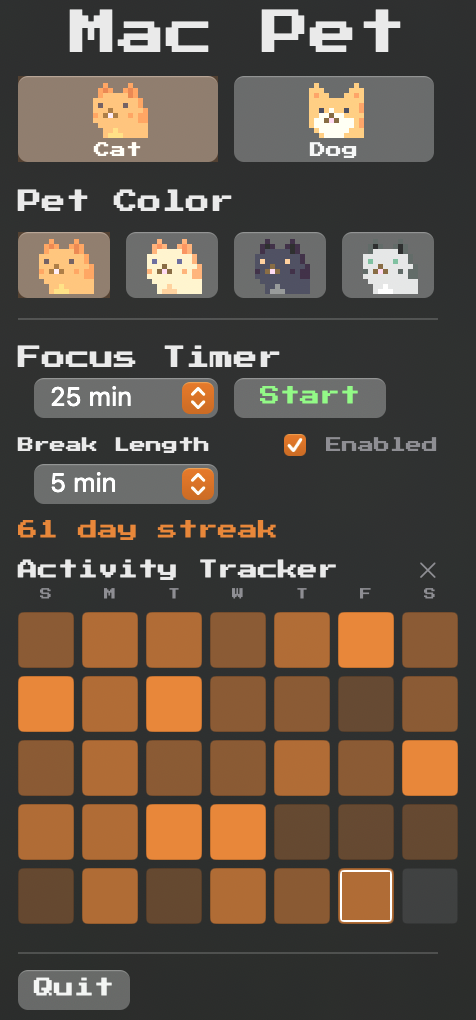 Mac Pet with Orange Accent